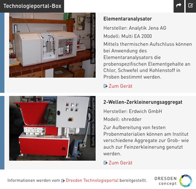 Beispiel einer Technologieportal-Box im Bearbeitungsmodus